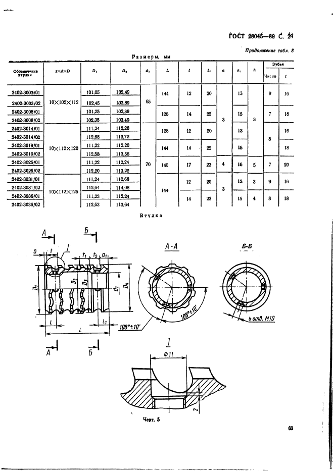  28045-89