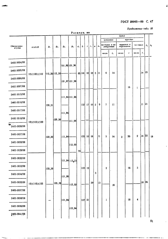  28045-89