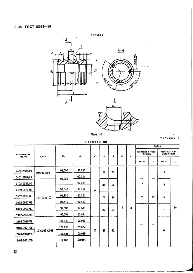  28045-89