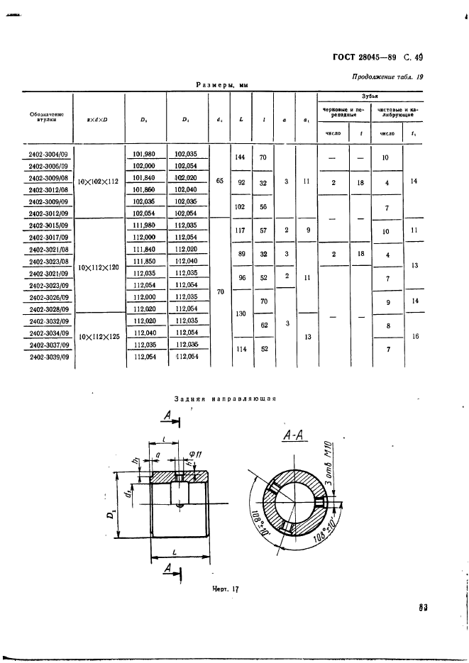  28045-89