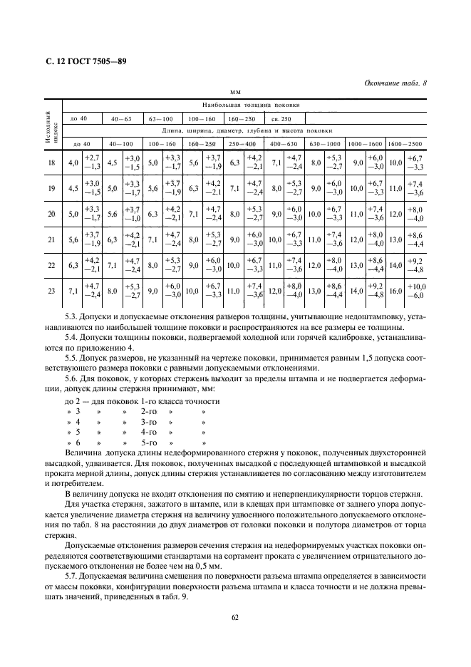  7505-89