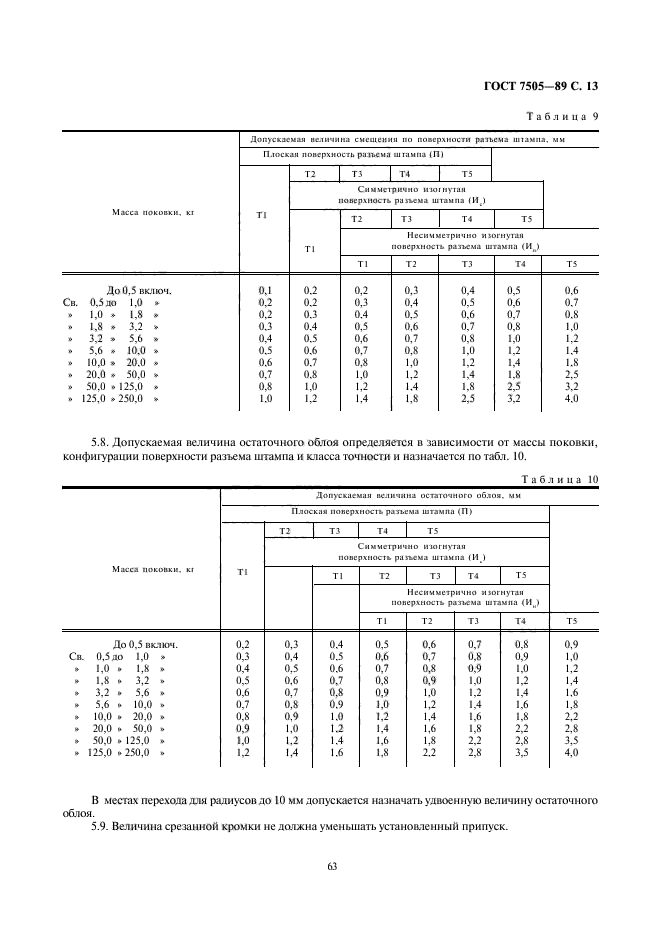  7505-89