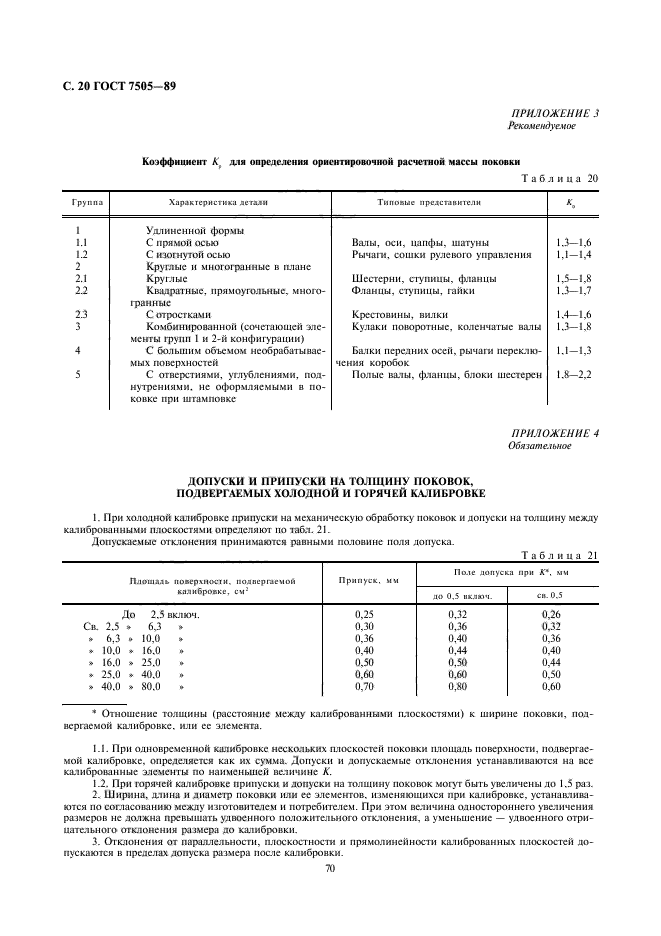  7505-89