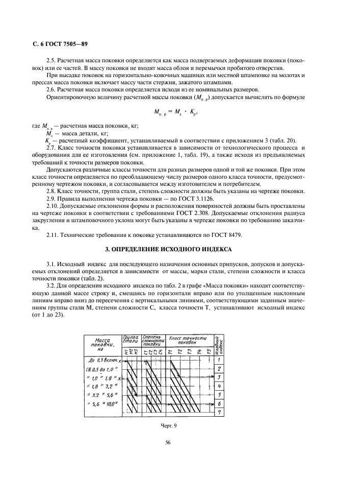  7505-89