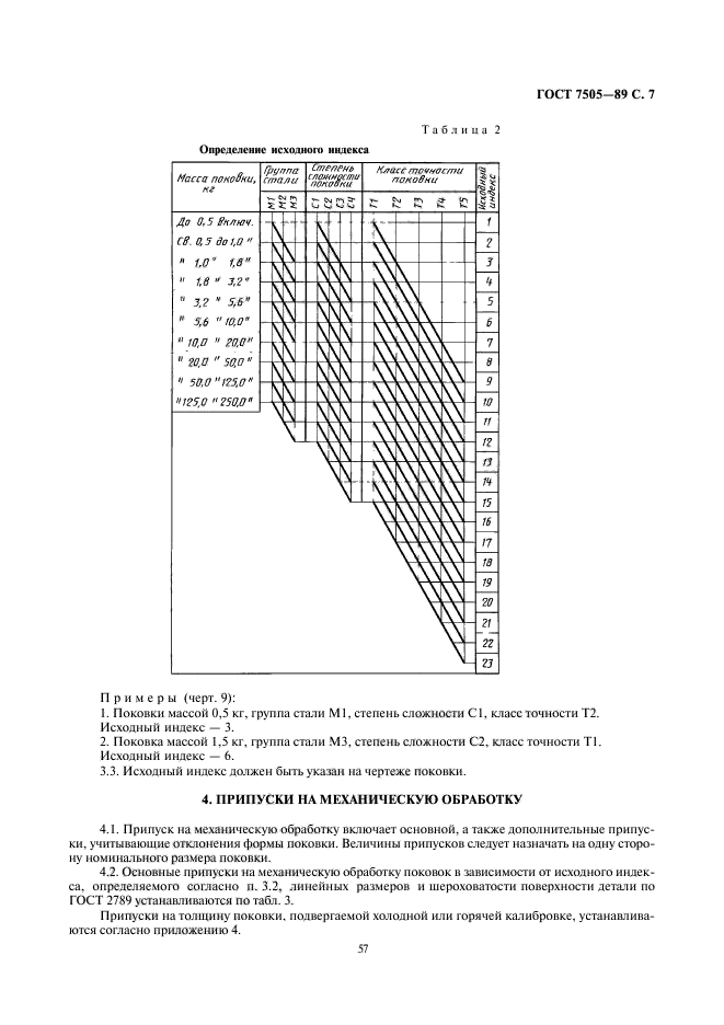  7505-89