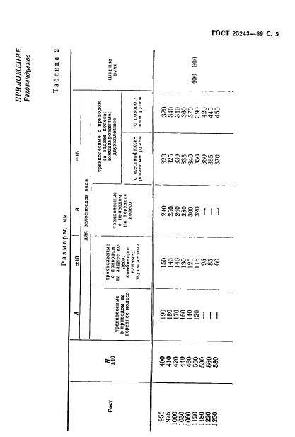  25243-89