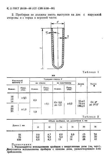  28129-89