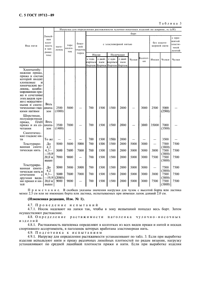  19712-89