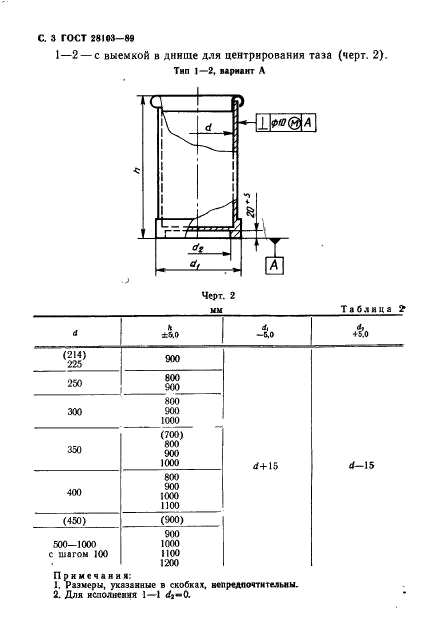  28103-89