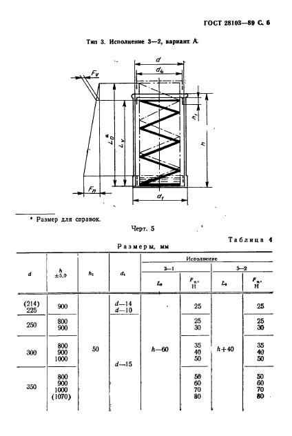  28103-89