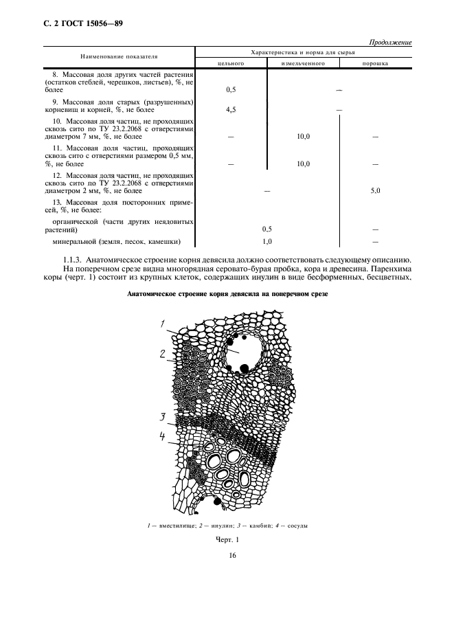  15056-89