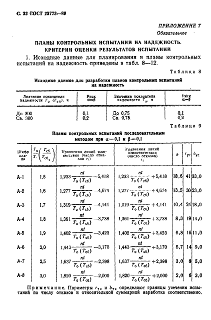  23773-88