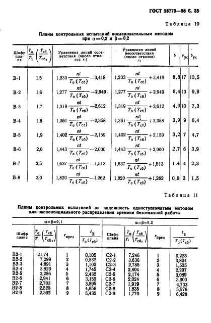  23773-88