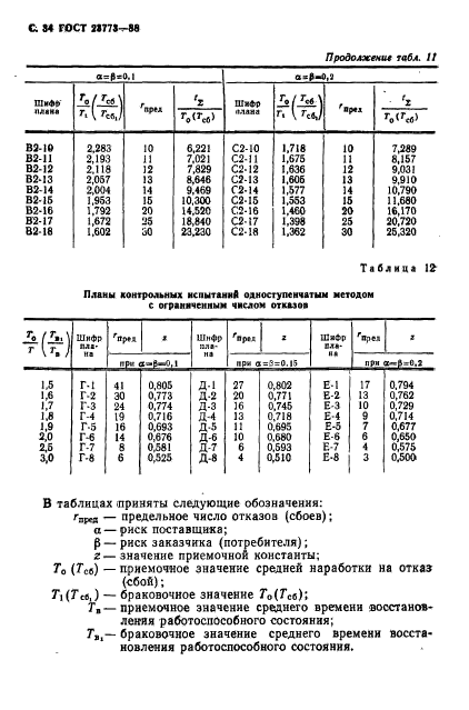  23773-88