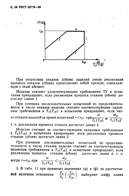  23773-88