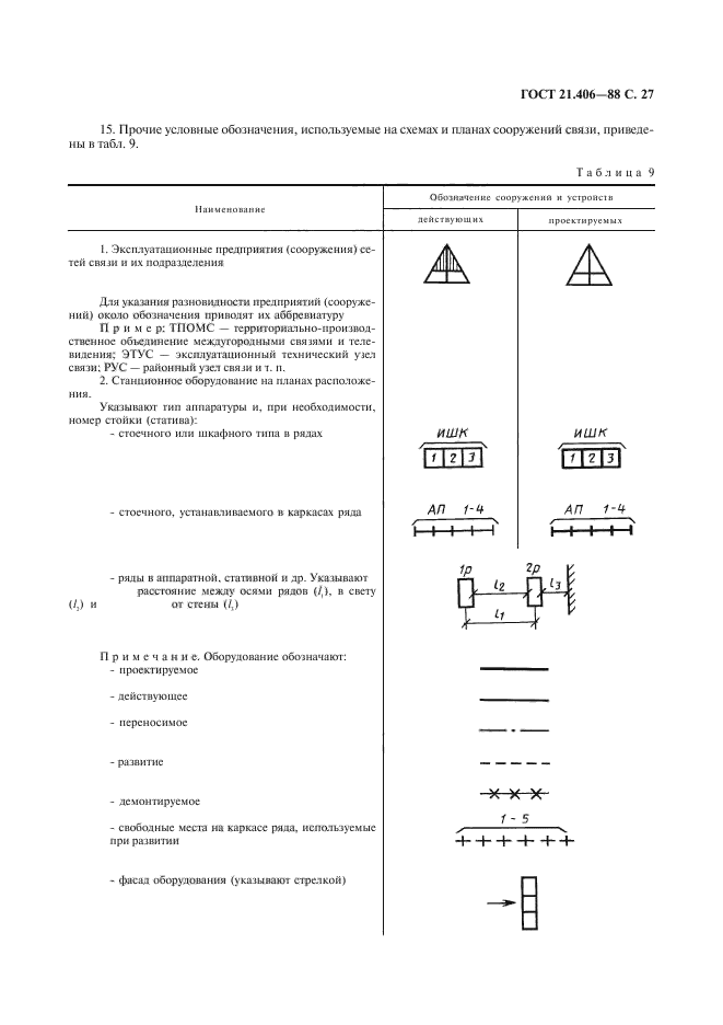  21.406-88