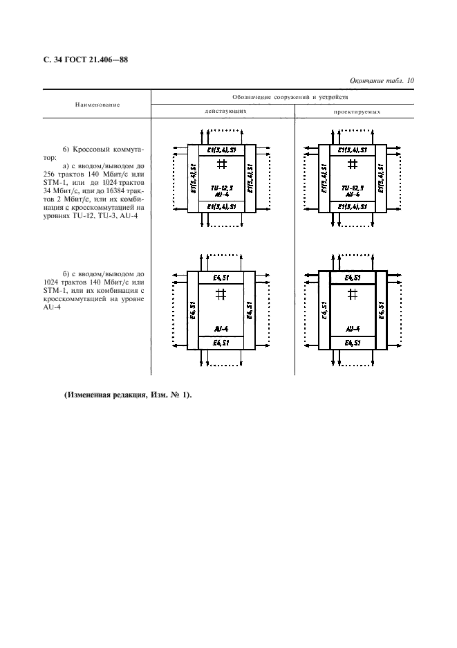  21.406-88