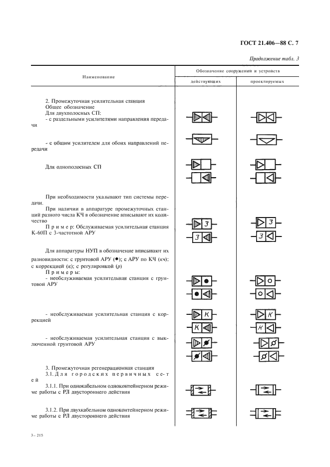  21.406-88