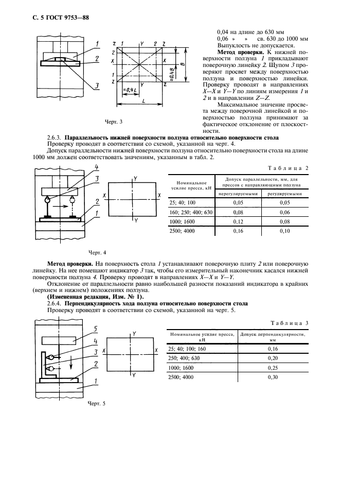  9753-88