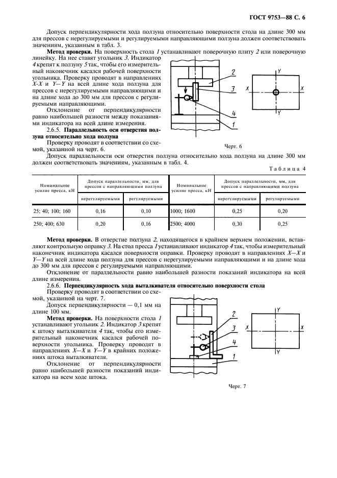  9753-88