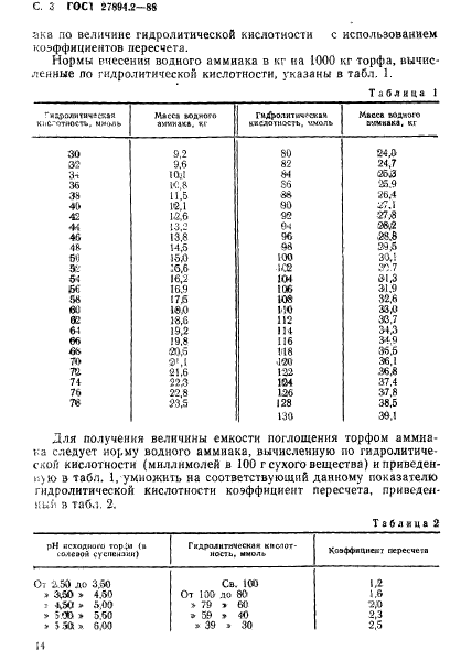  27894.2-88