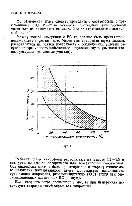  22283-88