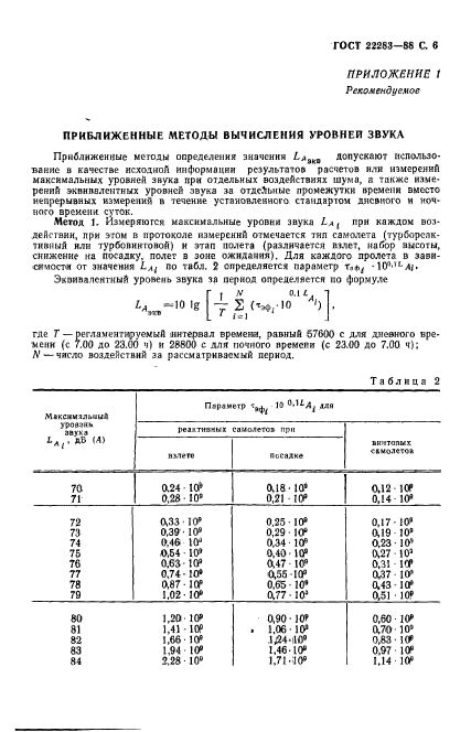  22283-88