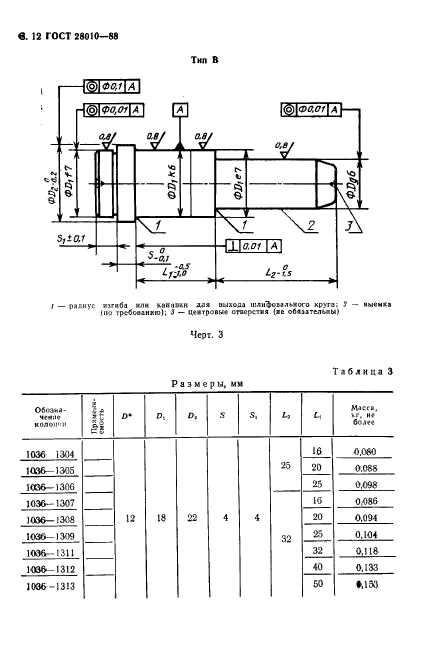  28010-88