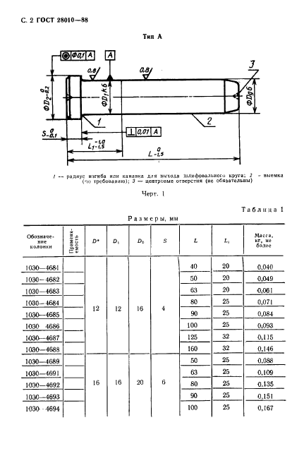  28010-88