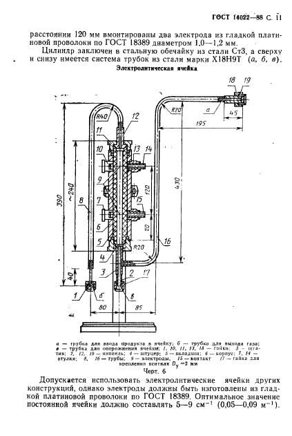  14022-88