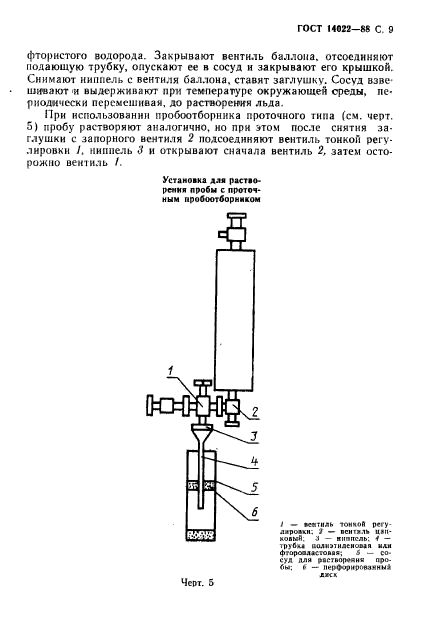  14022-88