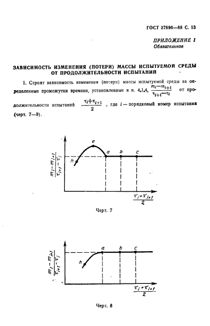  27896-88