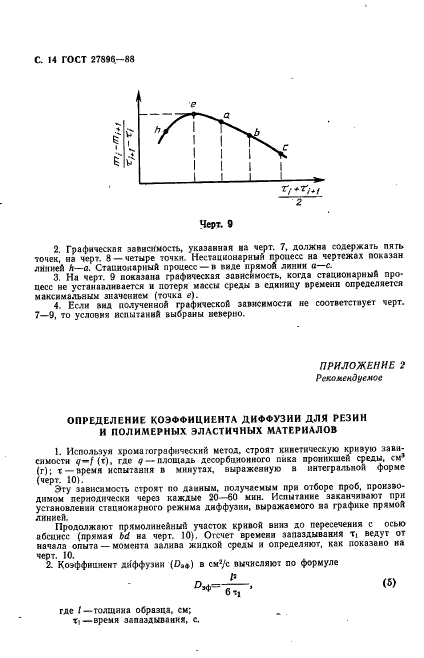  27896-88