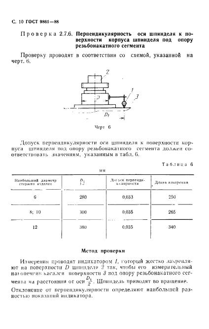  9861-88