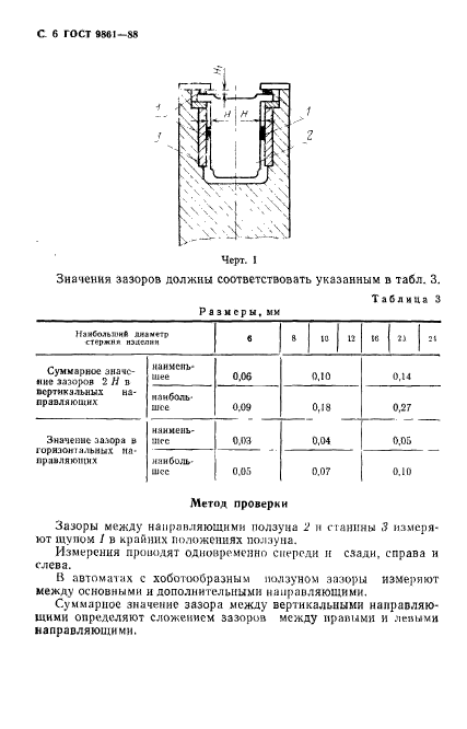  9861-88