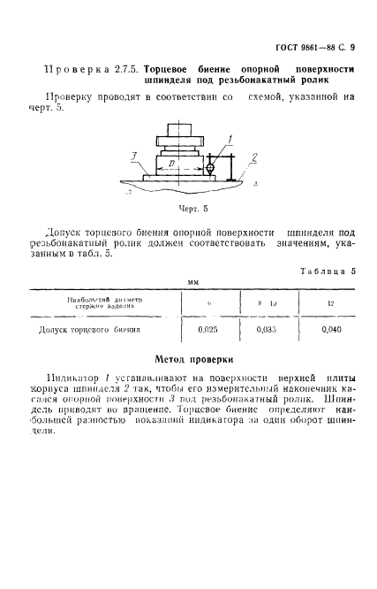  9861-88