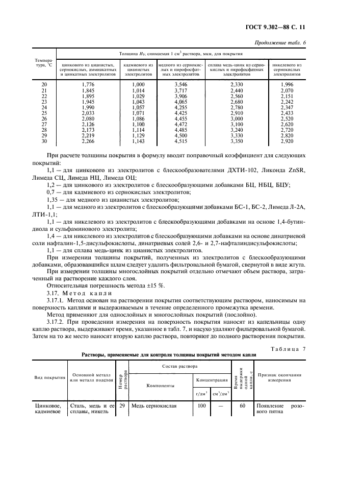  9.302-88