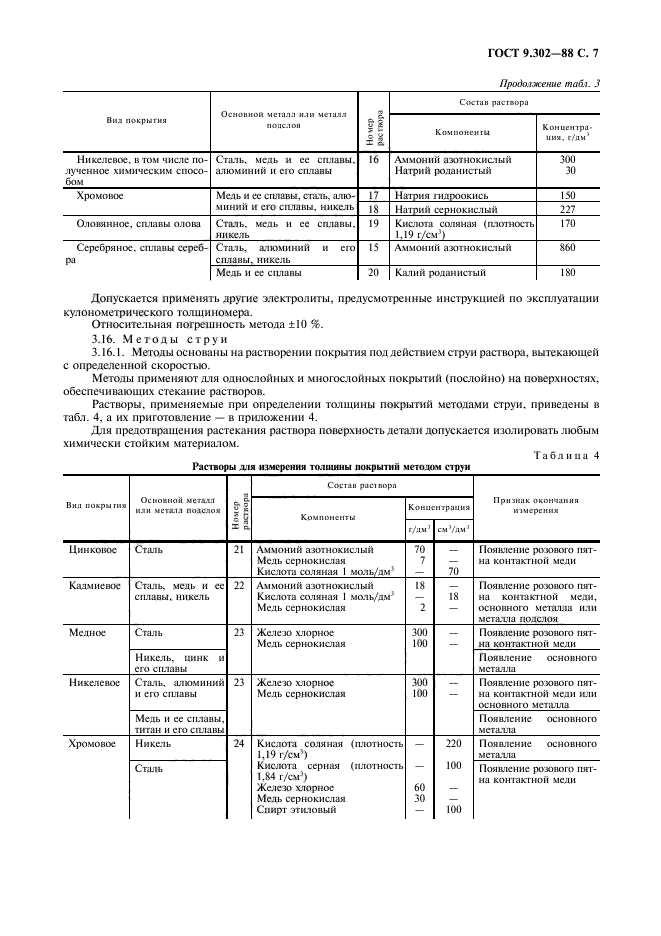  9.302-88