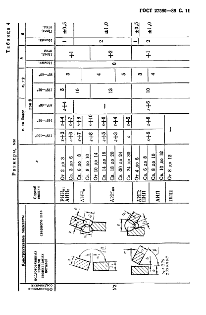  27580-88