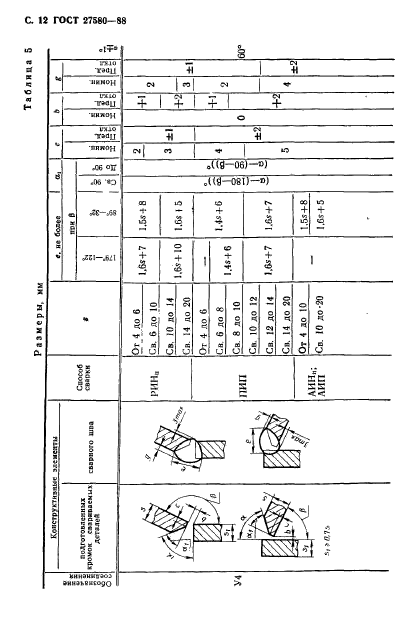  27580-88