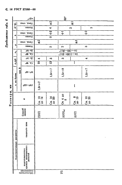  27580-88