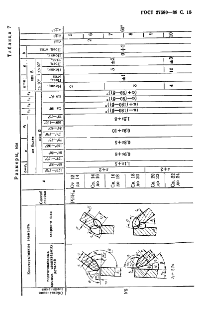  27580-88