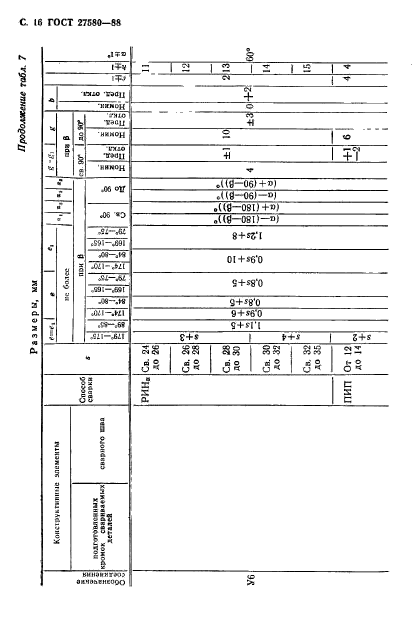  27580-88