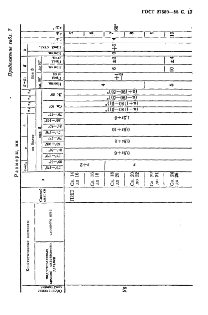  27580-88