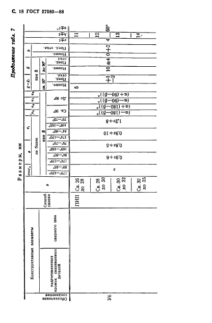  27580-88