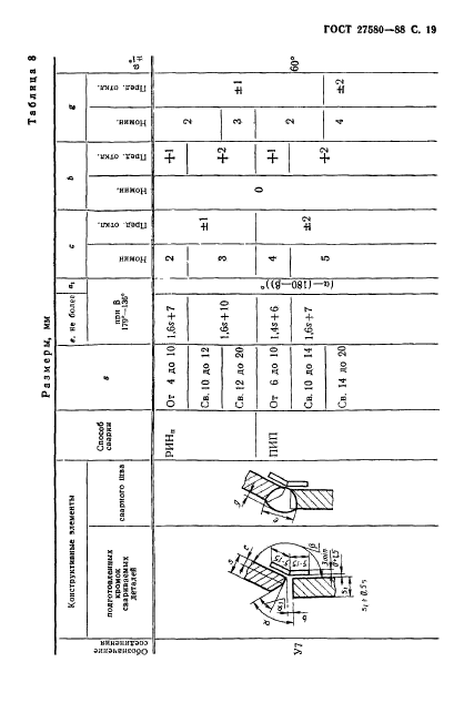  27580-88