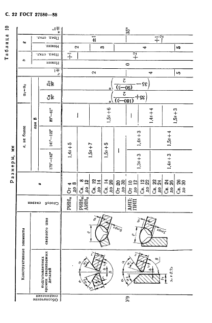  27580-88