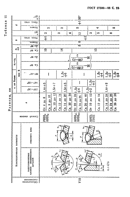  27580-88