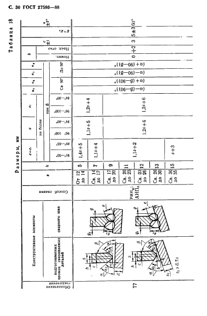  27580-88