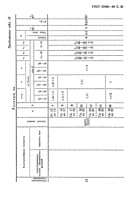  27580-88